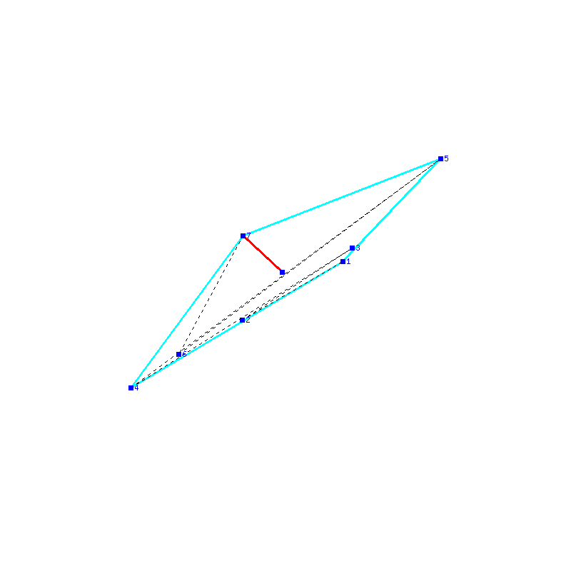 Flugauswertung